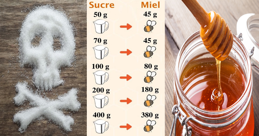 Comment Remplacer le Sucre Par du Miel ? Le Guide de Cuisine Indispensable