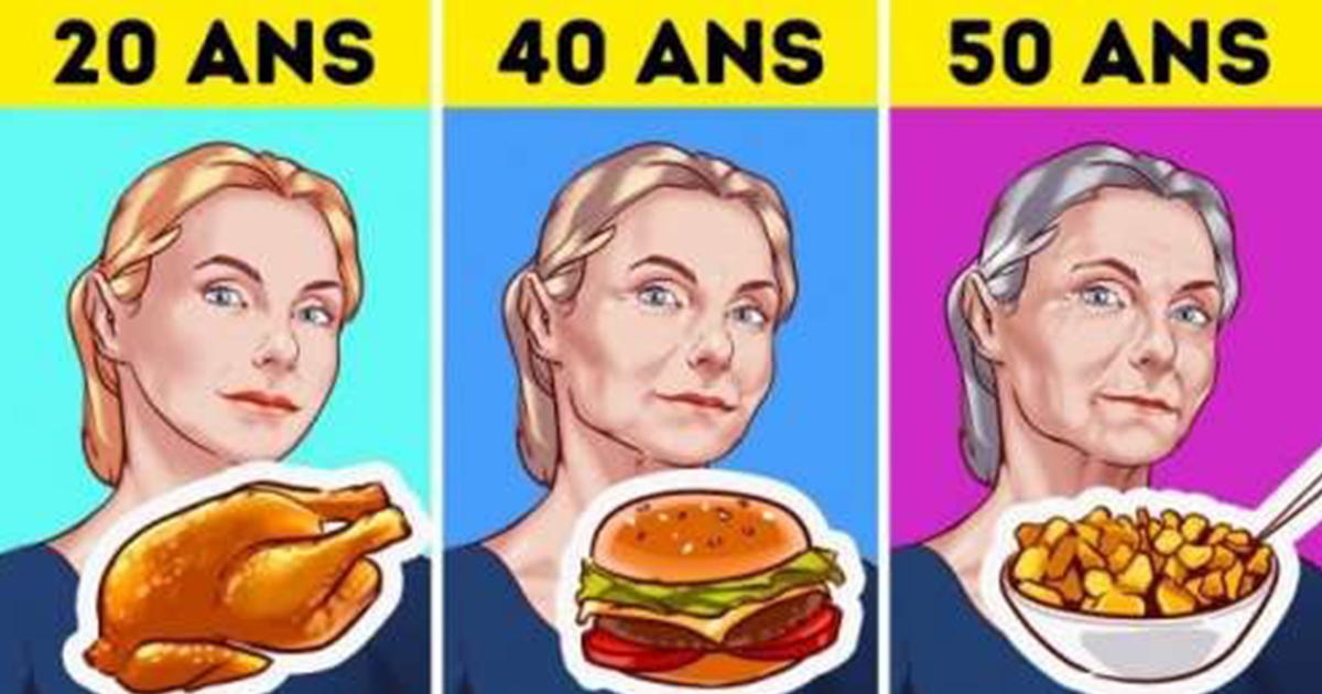 Voici le régime qui vous convient selon votre âge